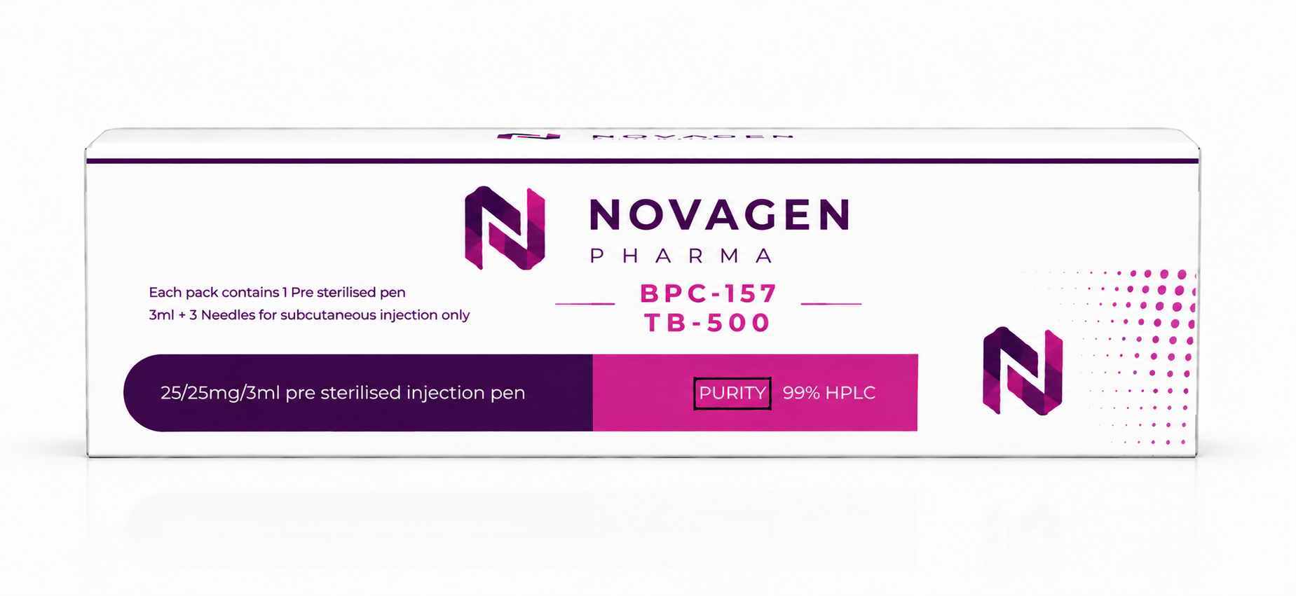 Novagen Pharma BPC-157 / TB-500 pre-sterilised injection pen box